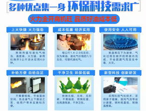 环保油燃料应用领域